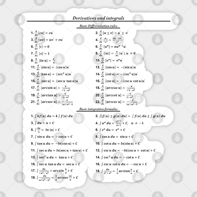 Derivatives And Integrals Sticker by ScienceCorner